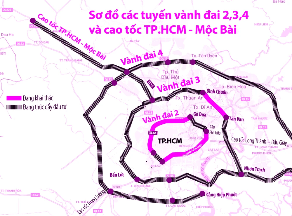 Chính phủ chính thức phê duyệt cao tốc TP.HCM - Mộc Bài, khởi công dự án vào năm 2025, hoàn thành toàn dự án năm 2027