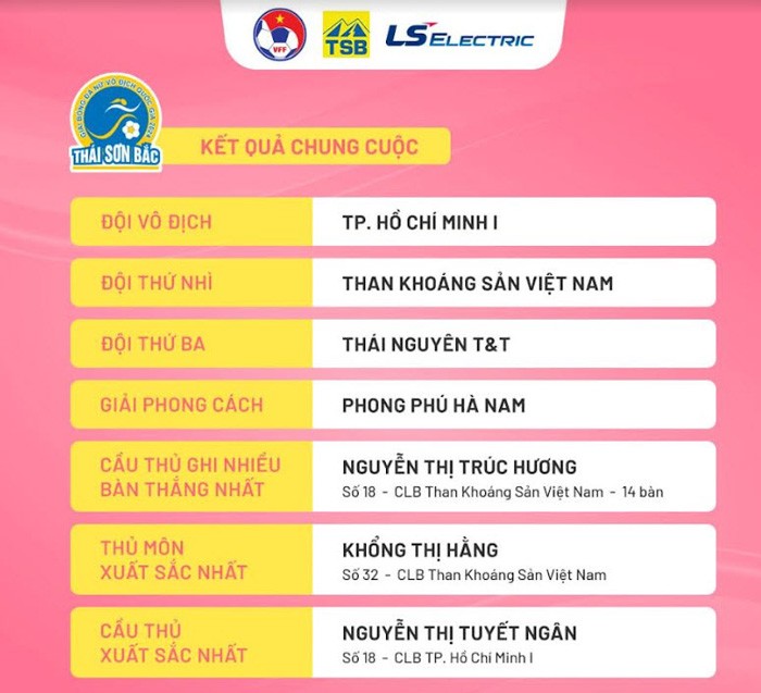 Tin mới nhất bóng đá tối 2/8: MU đón tin xấu về Malacia - 2