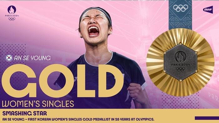 Trực tiếp thi đấu Olympic ngày 5/8: "Người bay" Duplantis phá kỷ lục thế giới (KT) - 2