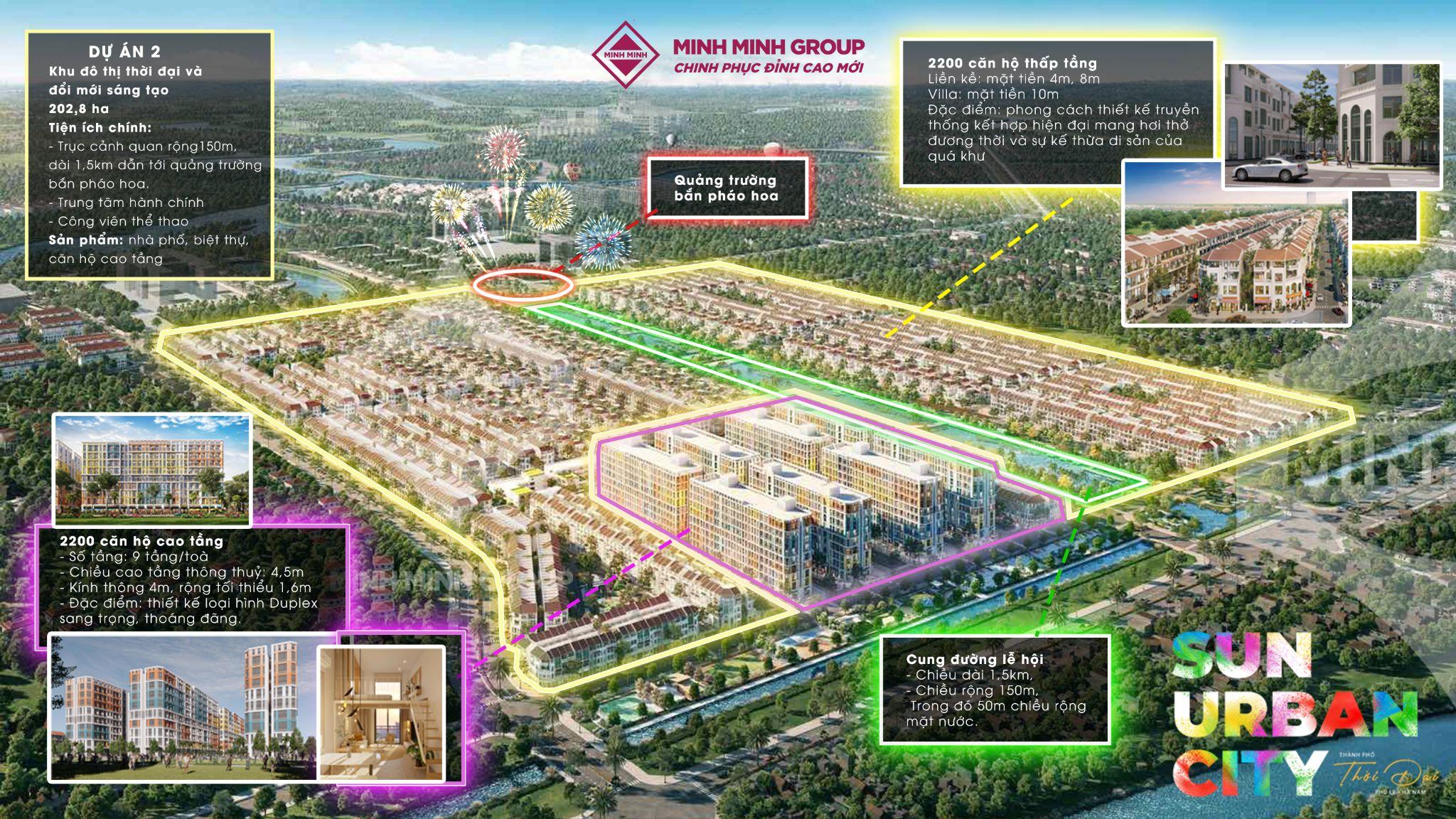 Sơ đồ tổng thể dự án Sun Urban City Hà Nam