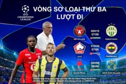 Bóng đá - Nảy lửa vòng sơ loại Champions League 2024/2025: Xem Lille đấu Fenerbahçe trực tiếp trên VTVcab