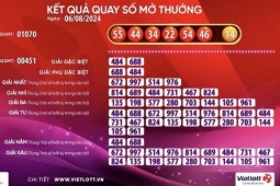 Tìm thấy tờ vé số trúng giải Jackpot trị giá 228 tỷ đồng của Vietlott