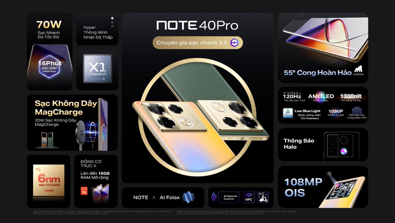 Infinix NOTE 40 Pro ra mắt - sạc nhanh 70W, sạc không dây 20W, màn hình cong 3D Amoled 120Hz chưa tới 6 triệu đồng - 2