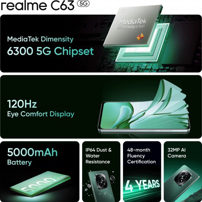 Cấu hình cơ bản của Realme C63 5G.