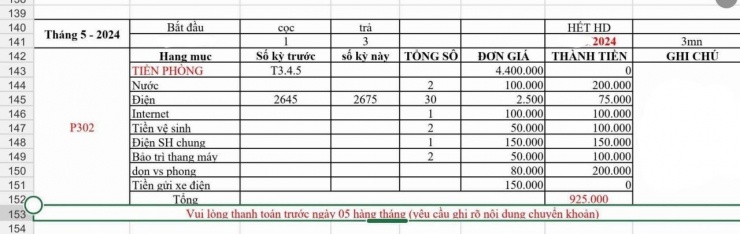 Bảng kê các khoản phí hàng tháng Trâm phải trả khi thuê trọ (tiền phòng đã đóng 3 tháng một lần). Ảnh: NVCC.&nbsp;