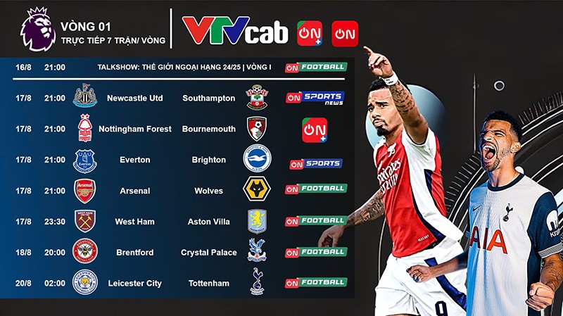 Ngoại hạng Anh 2024/25 mở màn hấp dẫn: Những trận cầu đỉnh cao trên VTVcab - 2