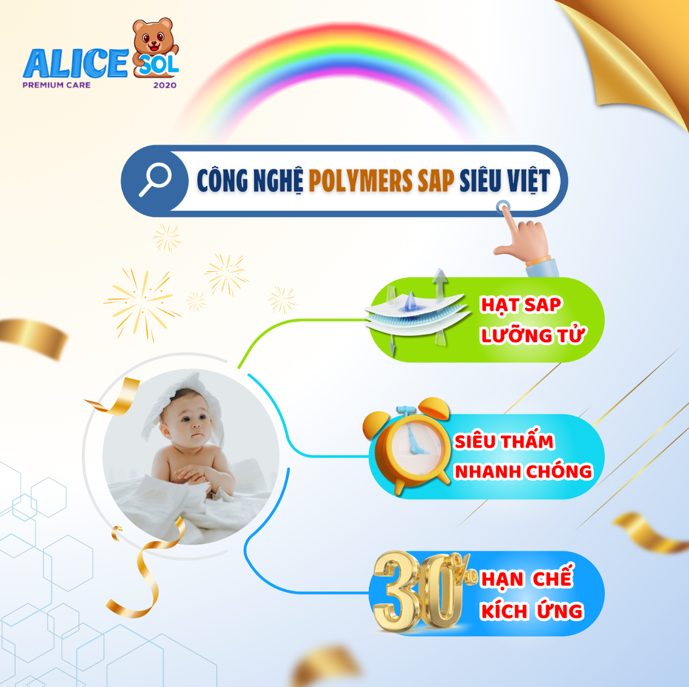 Tã bỉm Alice Sol - “Lưng Thun Đệm Mây” cùng con với công nghệ đột phá mới từ Hàn Quốc - 5