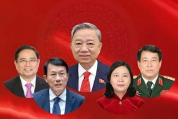 Tin tức trong ngày - Danh sách 15 Ủy viên Bộ Chính trị khóa XIII