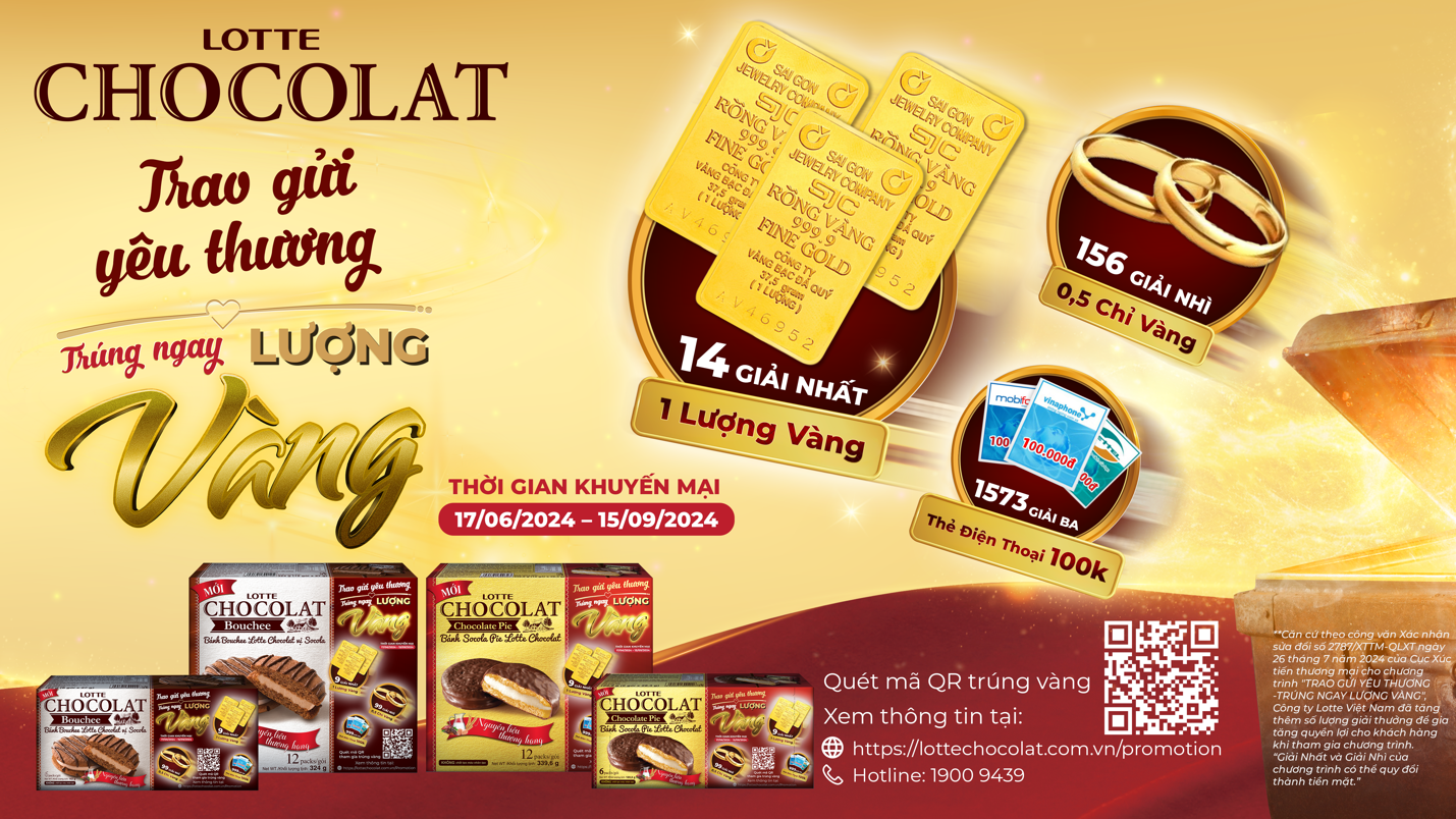 Những giải thưởng hấp dẫn trong chương trình khuyến mãi của Lotte Chocolat