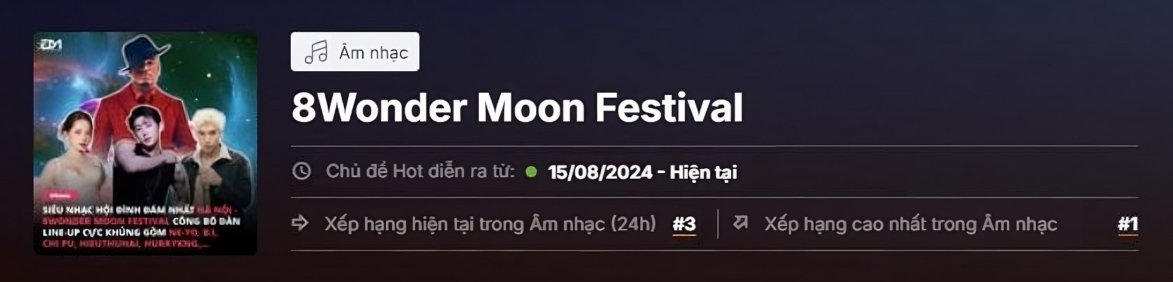 Sự xuất hiện của NE-YO và B.I tại 8WONDER Moon Festival “gây bão” - 1