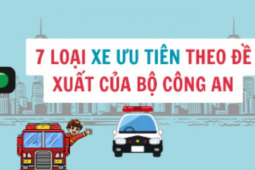Tin tức ô tô - 7 loại xe ưu tiên theo Đề xuất của Bộ Công An