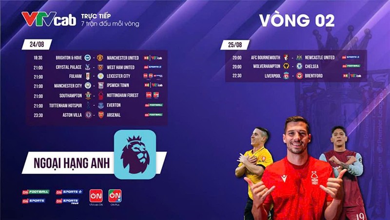 Vòng 2 Ngoại hạng Anh: Cuộc đua căng thẳng đầy hấp dẫn, đón xem trên VTVcab - 5