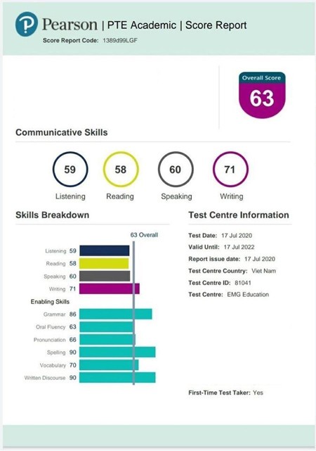 Mẫu chứng chỉ PTE được chấp nhận xét duyệt hồ sơ xin visa du học định cư