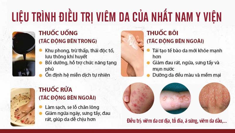 Giải pháp điều trị viêm da Nhất Nam Y Viện phát sóng trong chương trình VTC6 "Chuyên gia cho mọi nhà" - 2