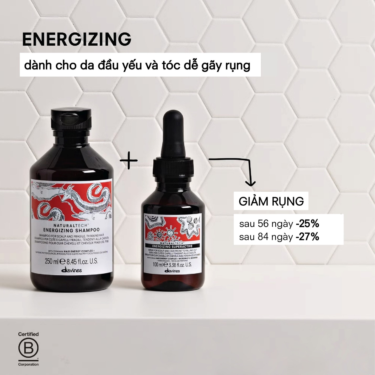 Chuyên gia Lê Văn Duy: Cách chăm sóc tóc và da đầu cho người bị rụng tóc với mỹ phẩm tóc nhập khẩu - 3