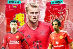 Bóng đá - Lý do Ten Hag kiên quyết mua De Ligt, MU sẽ đá 3 trung vệ?