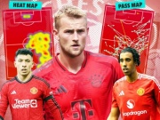 Bóng đá - Lý do Ten Hag kiên quyết mua De Ligt, MU sẽ đá 3 trung vệ?