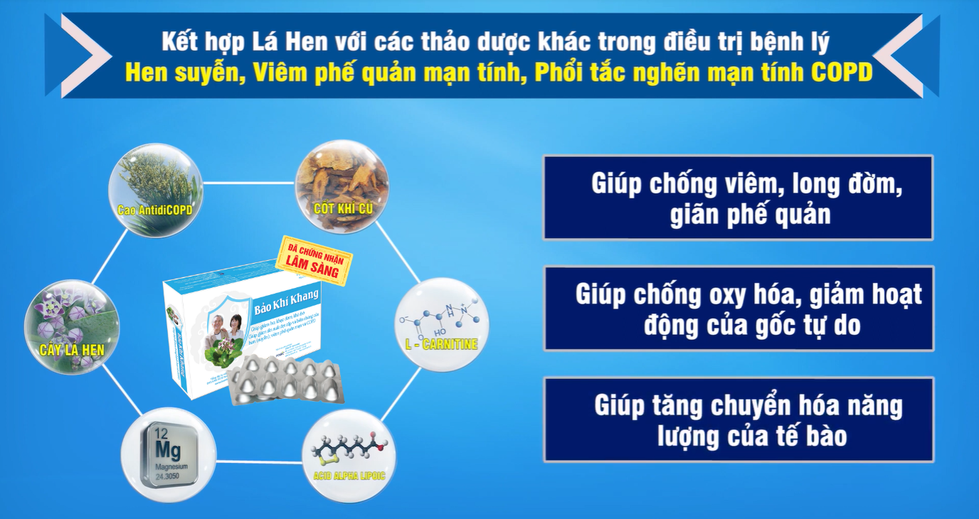 Bất ngờ với 5 sự thật thú vị về phổi, điều cuối cùng khiến ai cũng phải "khiếp sợ"! - 5