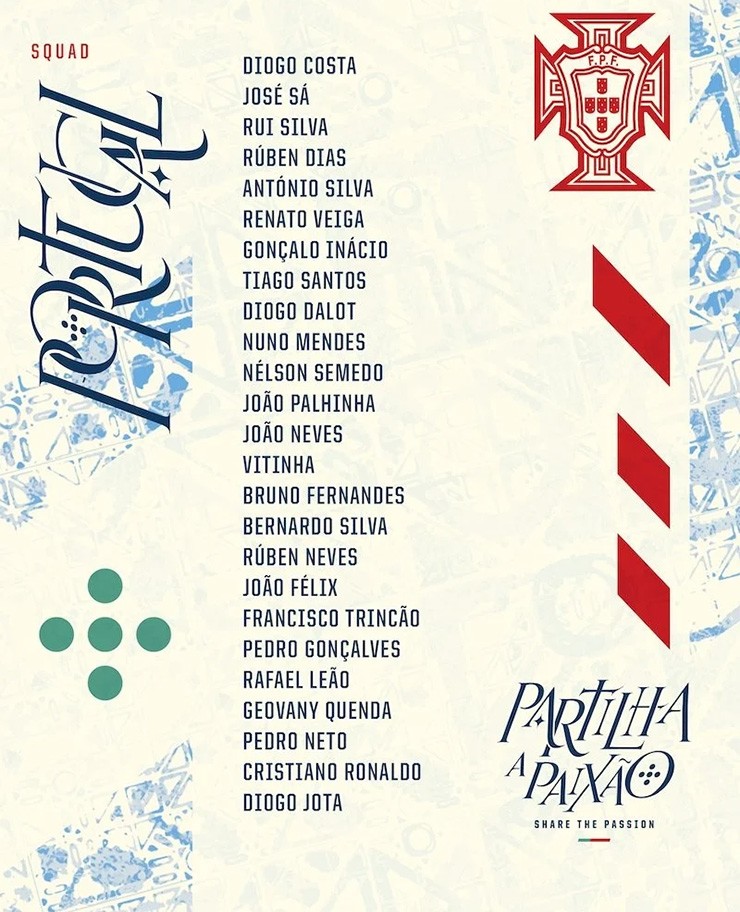 Danh sách triệu tập của ĐT Bồ Đào Nha