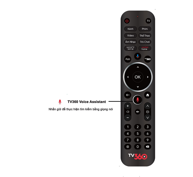 Người dùng có thể sử dụng giọng nói để điều khiển TV mà không cần remote. Điều này bao gồm chuyển đổi kênh, điều chỉnh âm lượng, và thậm chí là thực hiện các lệnh như "Tìm kiếm" trên ứng dụng TV360