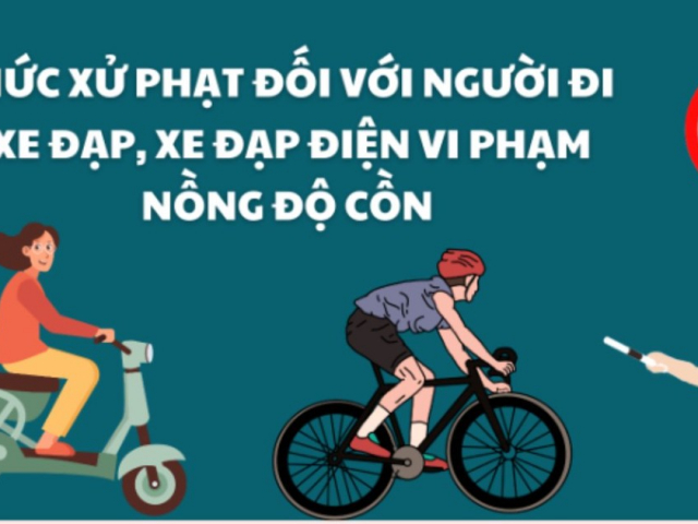 Mức xử phạt đối với người đi xe đạp, xe đạp điện vi phạm nồng độ cồn