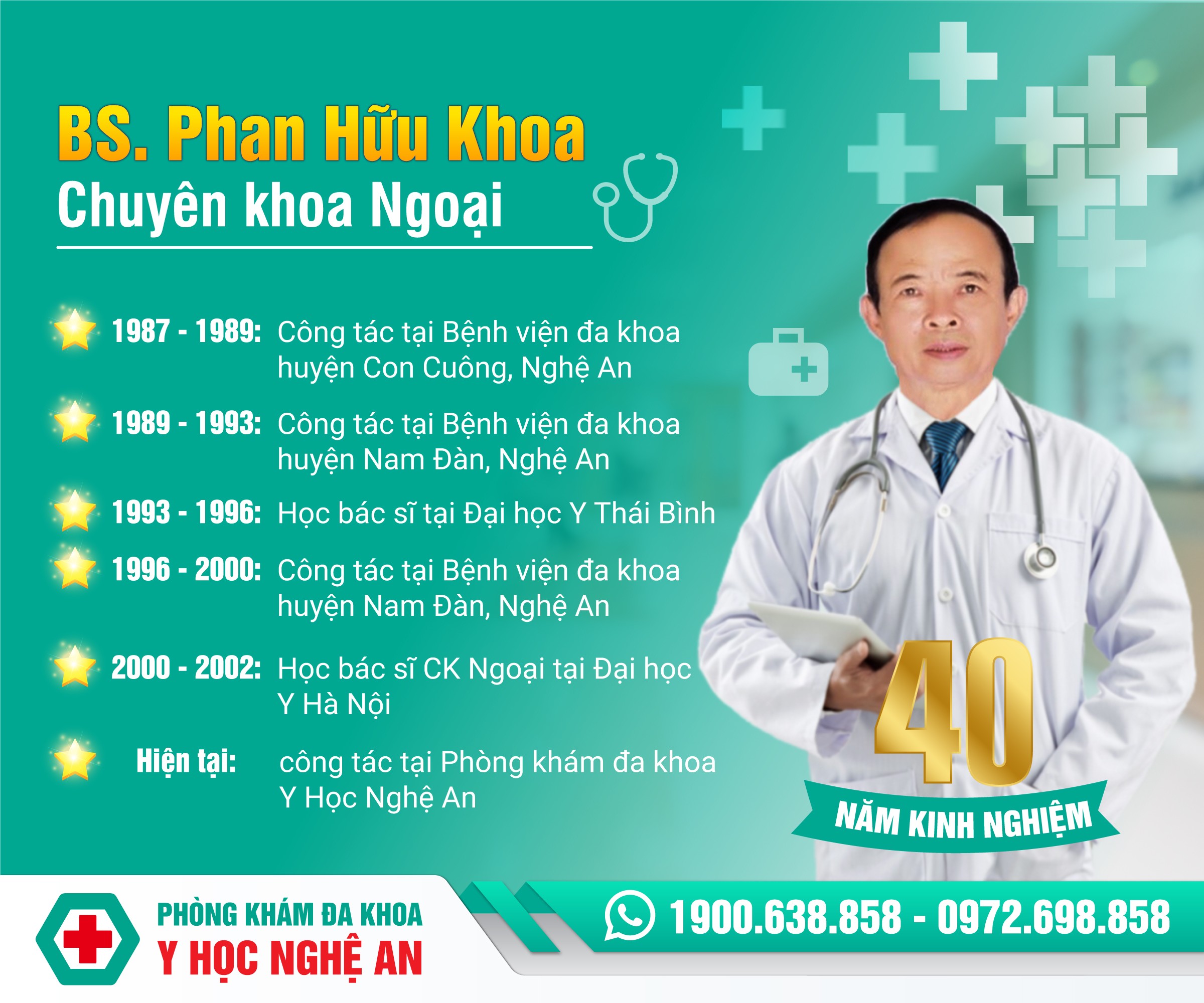 Bác sĩ Phan Hữu Khoa chuyên khoa Ngoại với 40 năm kinh nghiệm. Từng công tác tại Bệnh viện đa khoa huyện Nam Đàn - Nghệ An.