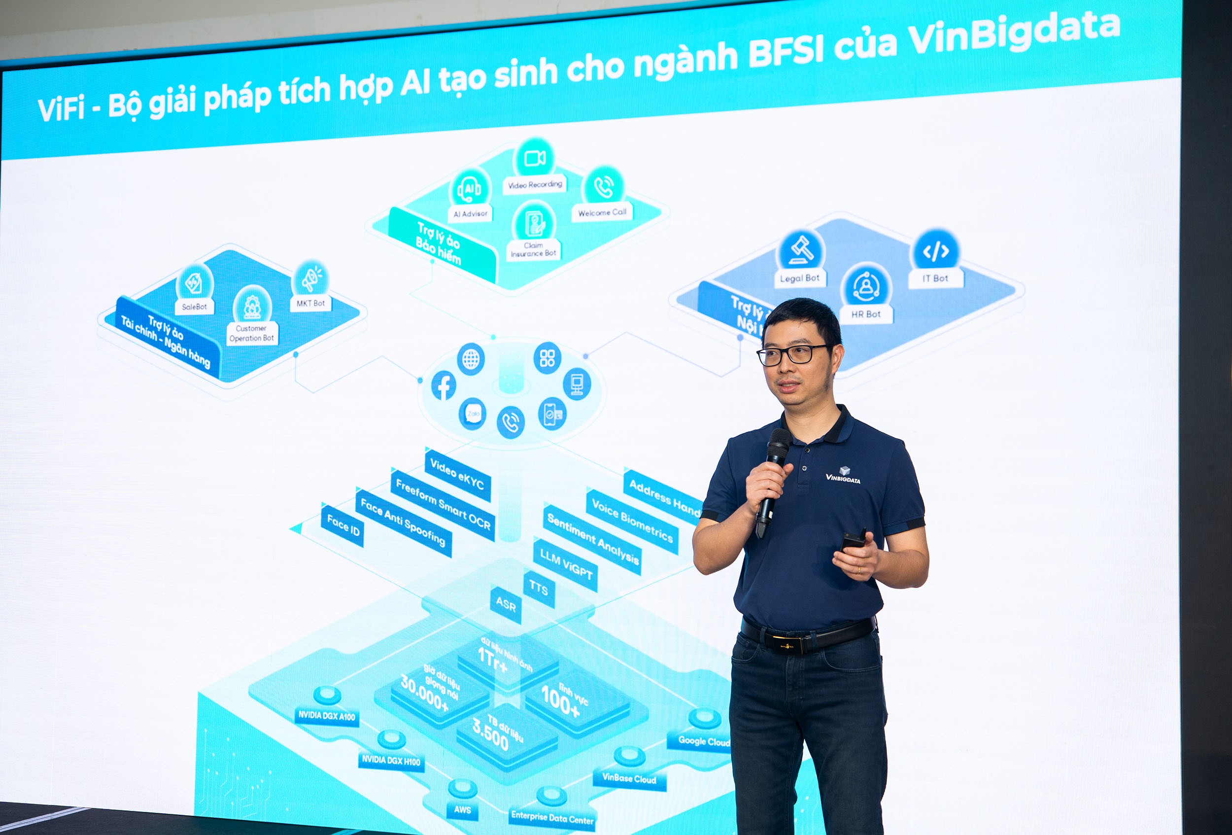 VinBigdata ra mắt ViFi – giải pháp AI tạo sinh toàn diện cho ngành Tài chính - Ngân hàng - Bảo hiểm - 1