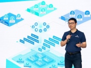 Công nghệ thông tin - Trợ lý ảo AI tạo sinh có thể tư vấn bảo hiểm, chăm sóc khách hàng