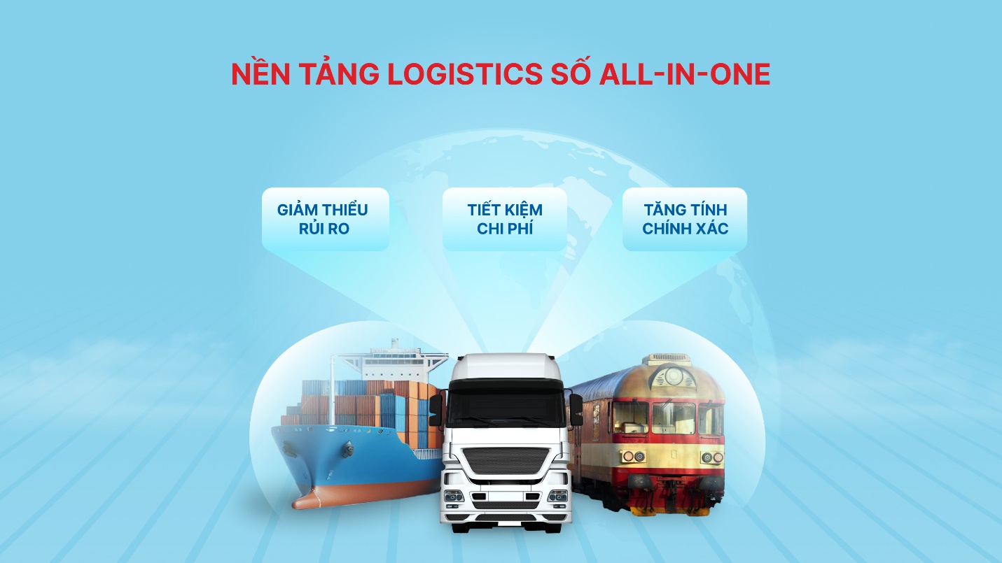 Nền tảng Logistics số all-in-one tối ưu vận hành tối đa lợi nhuận