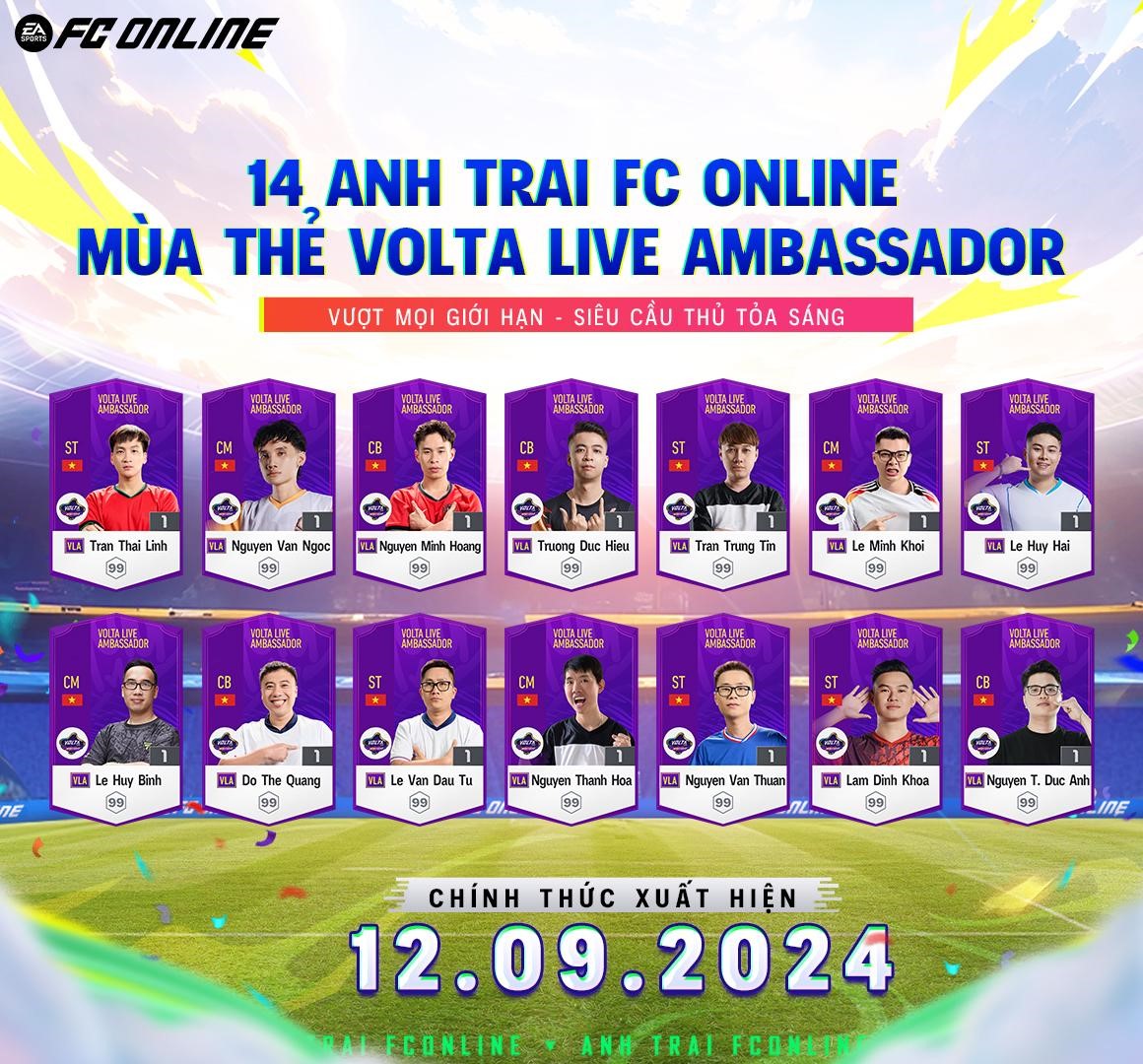 FC Online ra mắt dự án: “Anh Trai FC Online: Vượt mọi giới hạn – siêu cầu thủ tỏa sáng” - 2