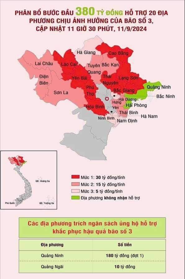 Bản đồ phân bổ nguồn lực ủng hộ bước đầu của Ban Vận động Cứu trợ Trung ương. Nguồn: Báo Nhân dân