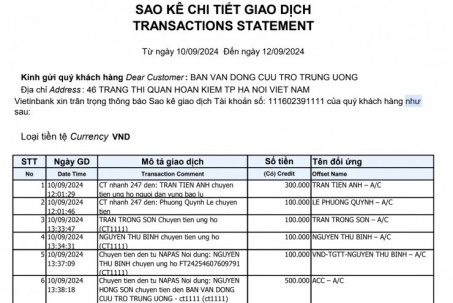 Ủy ban Trung ương MTTQ Việt Nam công khai thêm 2.009 trang sao kê tiền ủng hộ đồng bào vùng bão lũ