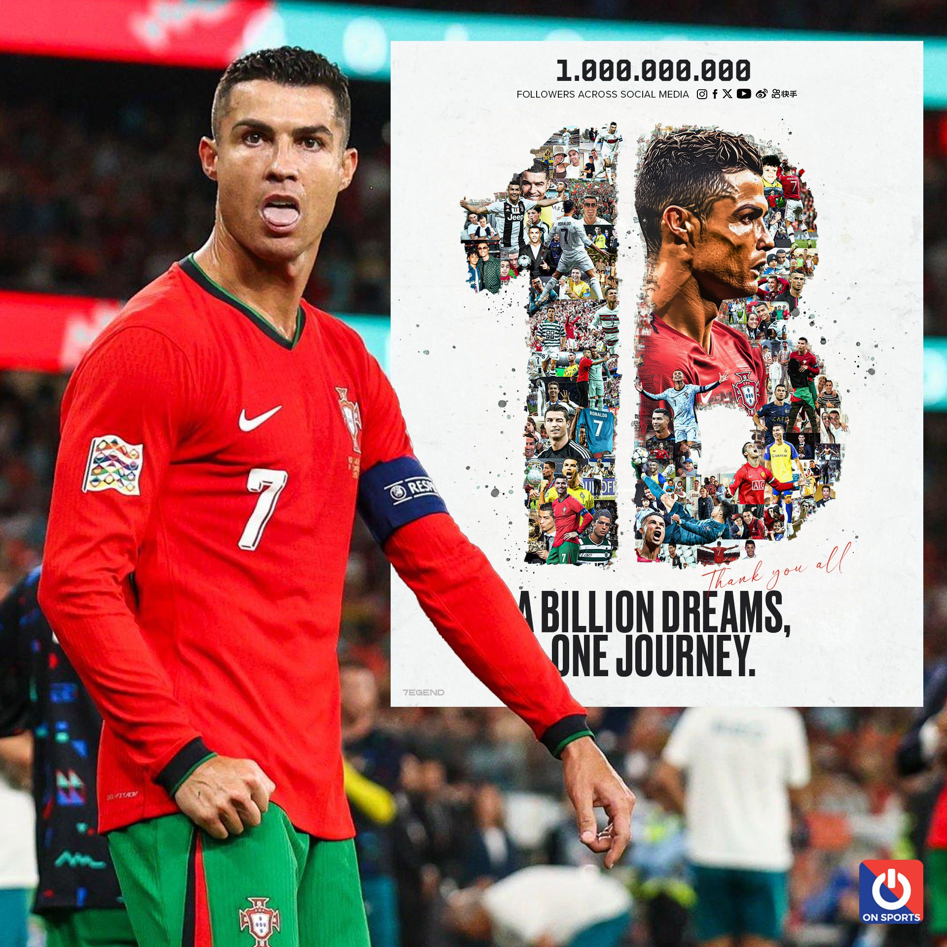 Cristiano Ronaldo cán mốc 1 tỷ người theo dõi trên mạng xã hội, "vô tiền khoáng hậu" - 1