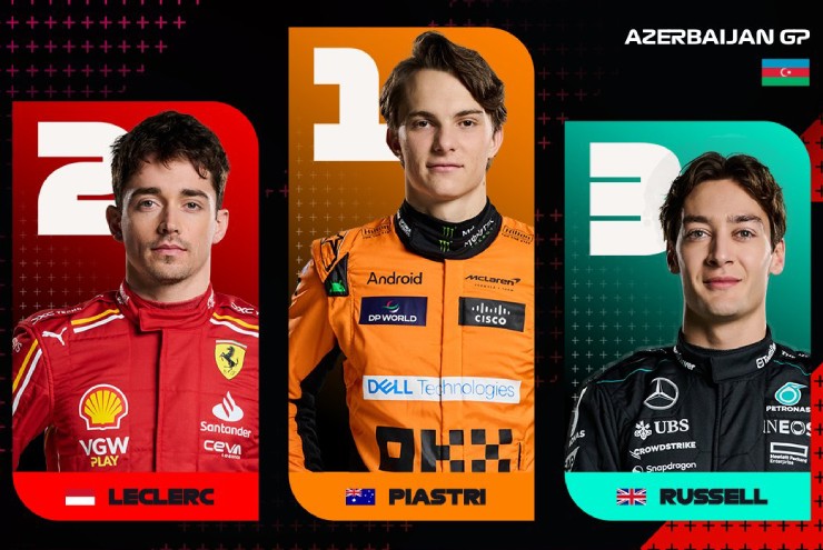 Đua xe F1, Azerbaijan GP: Piastri xuất sắc, McLaren thắng lớn - 2