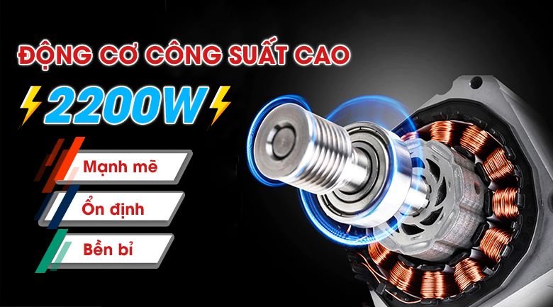 Lựa chọn động cơ máy vặt lông bền bỉ