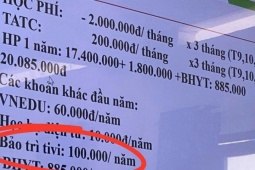 Giáo dục - du học - Trường dừng thu tiền bảo trì tivi vì phụ huynh phản ứng