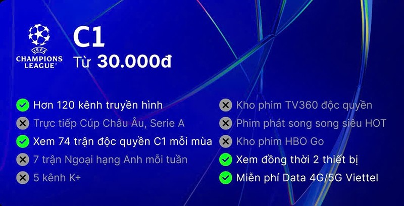 Chính sách chi tiết gói C1