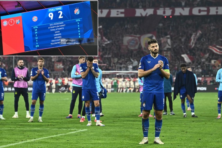 Quá khó để Dinamo Zagreb và các đội bóng kém danh tiếng gây bất ngờ ở loạt trận đầu