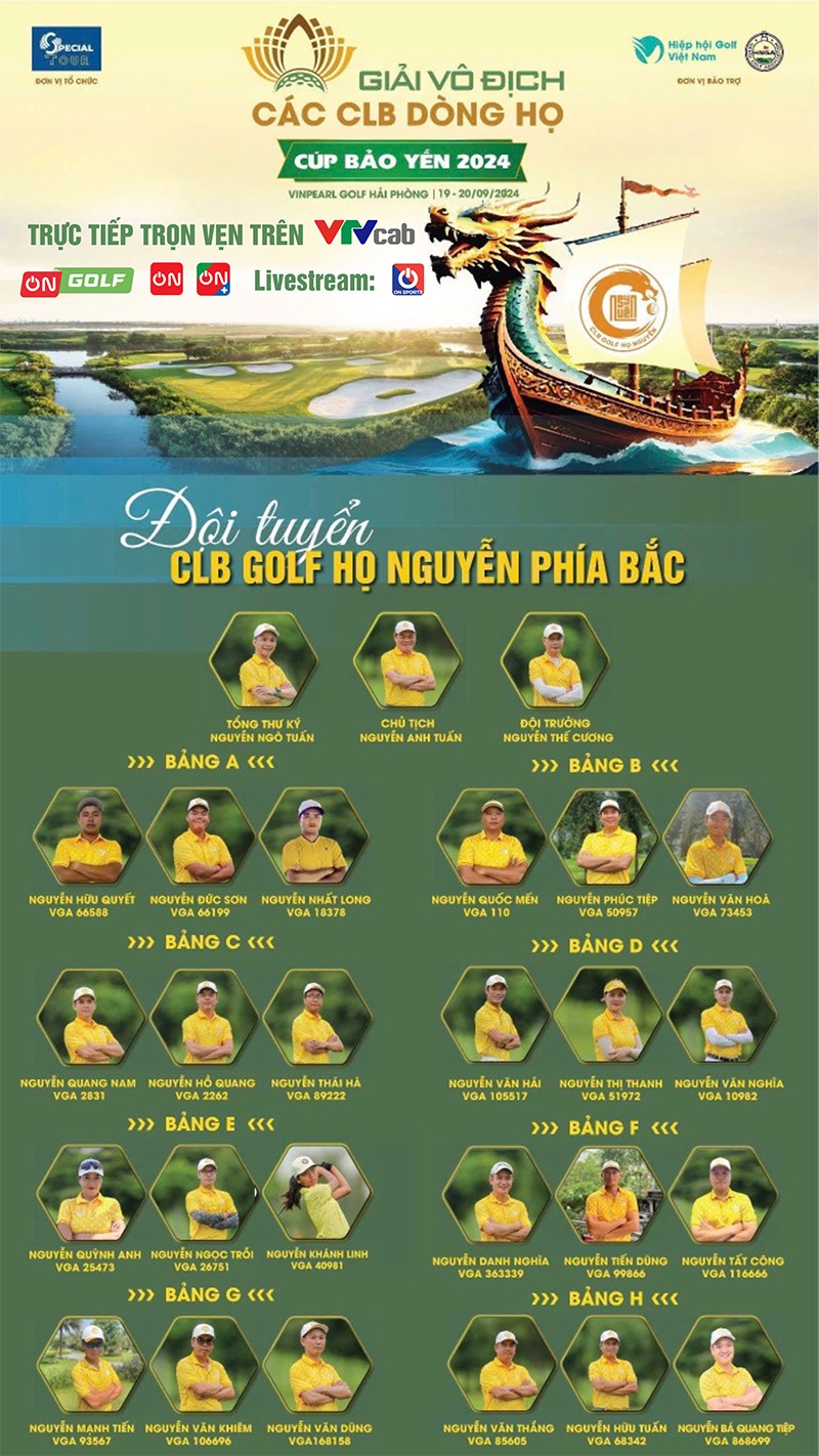 Đội hình tham gia giải đấu của Nhà ĐKVĐ CLB Golf họ Nguyễn phía Bắc