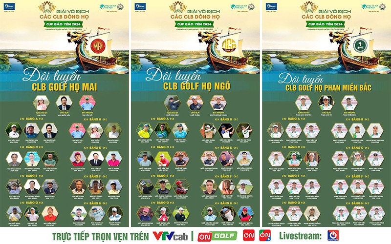 VTVcab trực tiếp 2 ngày thi đấu giải Golf vô địch các CLB dòng họ 2024 - 6