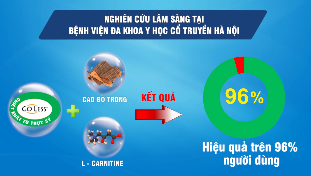 Thực phẩm dễ kiếm ngoài chợ được ví như “nhân sâm trắng” - cực bổ cho người mắc tiểu đêm, tiểu nhiều - 6