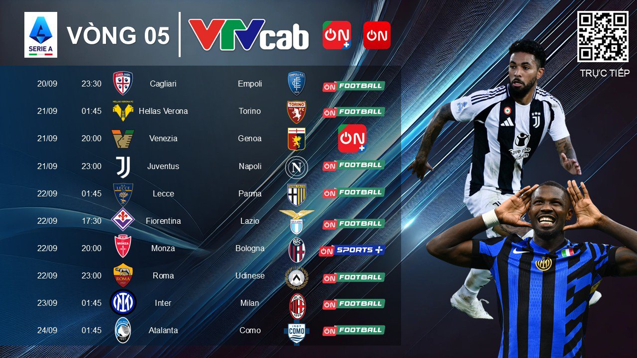 “Serie A – Bóng đá của khát vọng hồi sinh”: Thưởng thức trọn vẹn trên VTVcab - 2