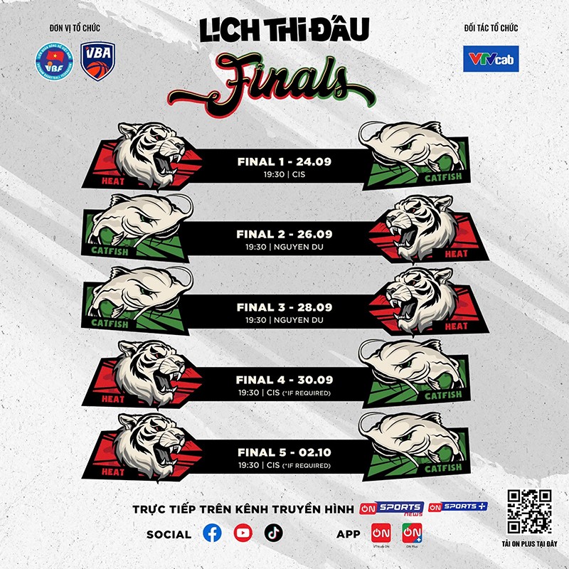 VBA Finals trên VTVcab: Hồi hộp từng giây, Cantho Catfish hay Saigon Heat làm nên lịch sử? - 2