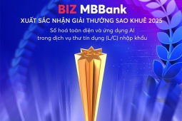 Giải pháp L/C online của BIZ MBBank được vinh danh tại Giải thưởng Sao Khuê 2025