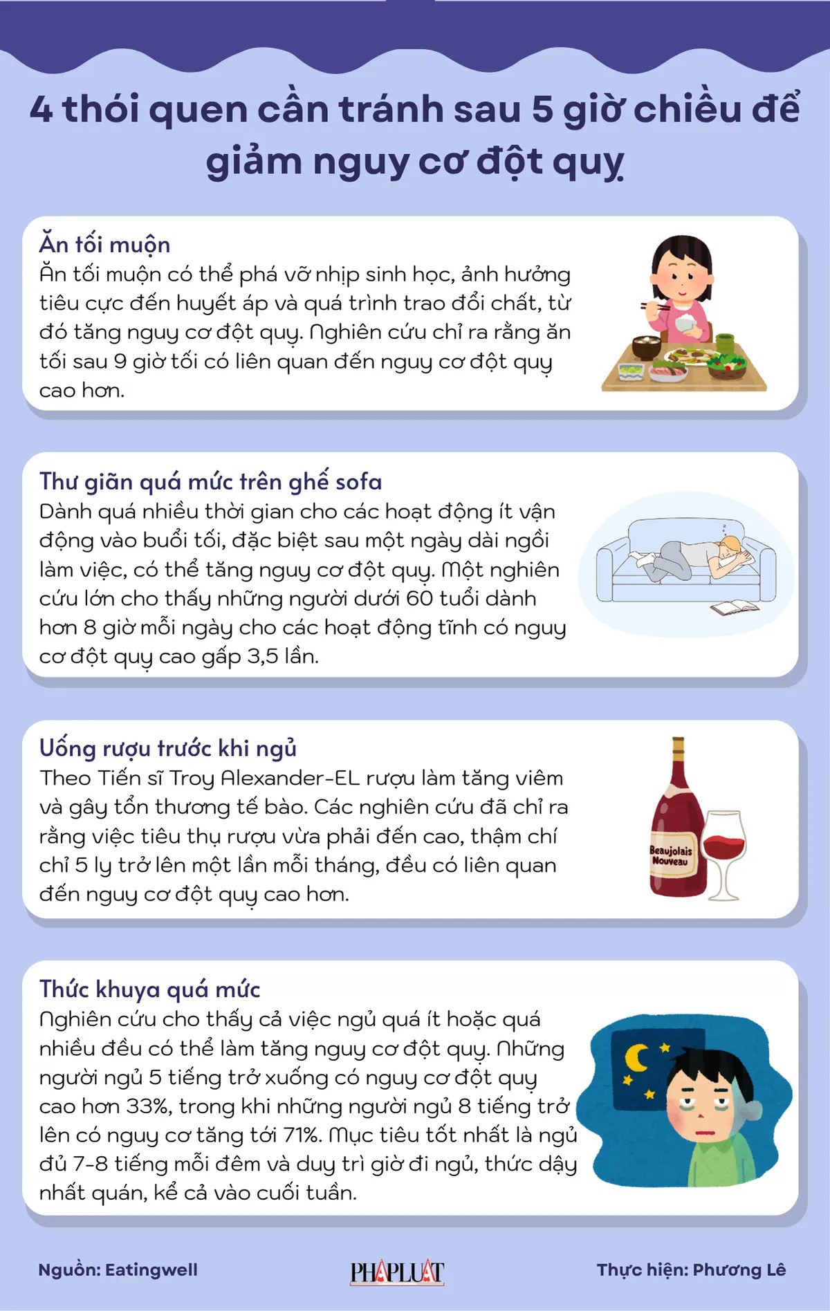 4 thói quen cần tránh sau 5 giờ chiều để giảm nguy cơ đột quỵ - 1
