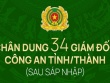 Chân dung 34 Giám đốc Công an tỉnh, thành
