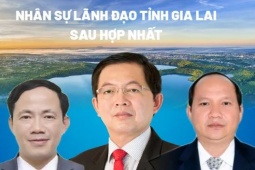 Lãnh đạo chủ chốt của tỉnh có diện tích lớn thứ 2 cả nước