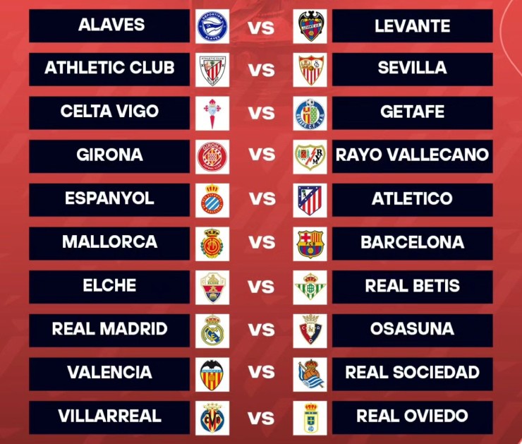 Các cặp đấu ở vòng 1 La Liga 2025/26