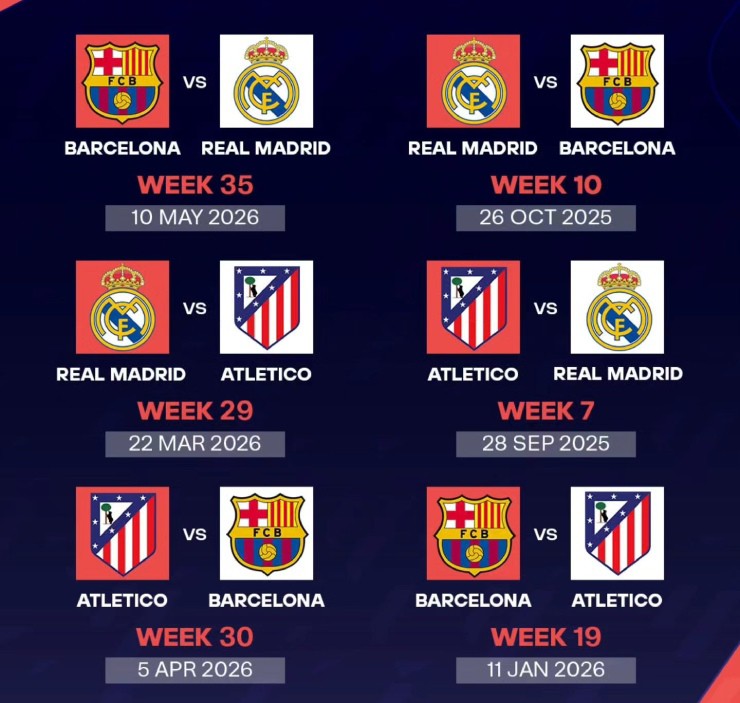 Các trận đại chiến giữa Real, Barca và Atletico ở La Liga 2025/26