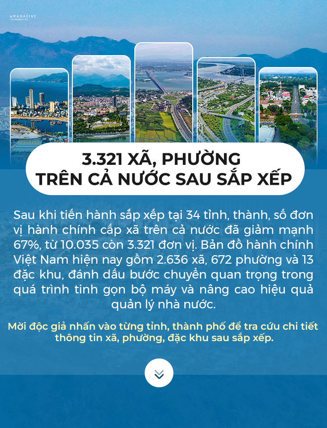 3.321 phường, xã được sắp xếp: Diện mạo đất nước ra sao?